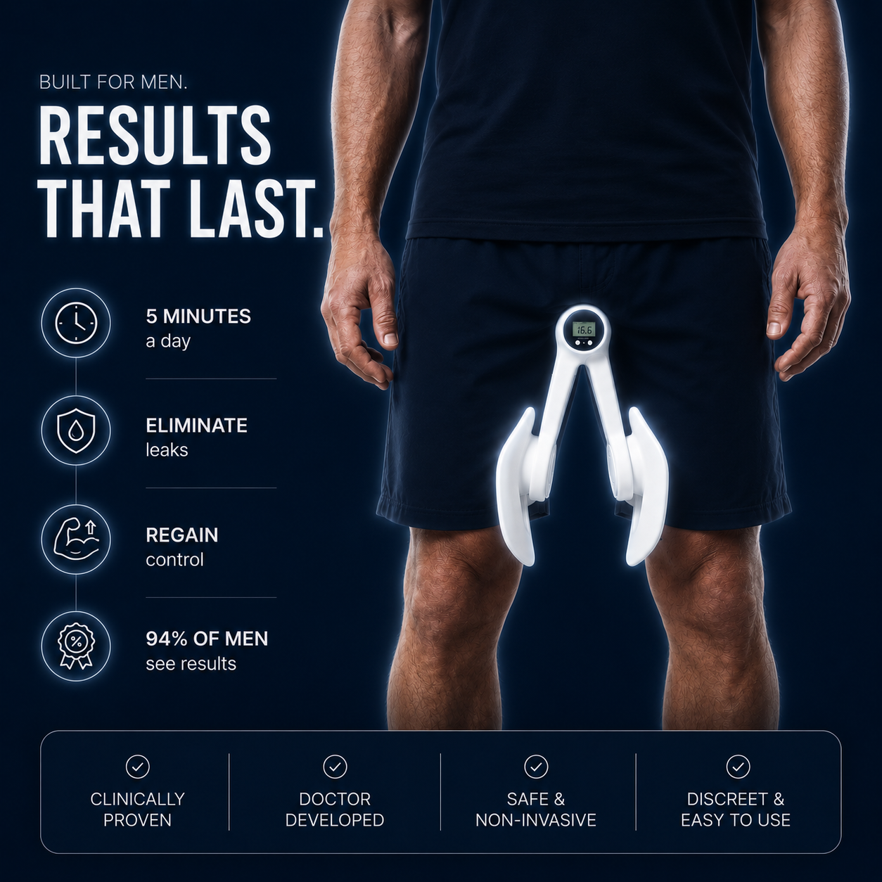 Everstead Restore Pro